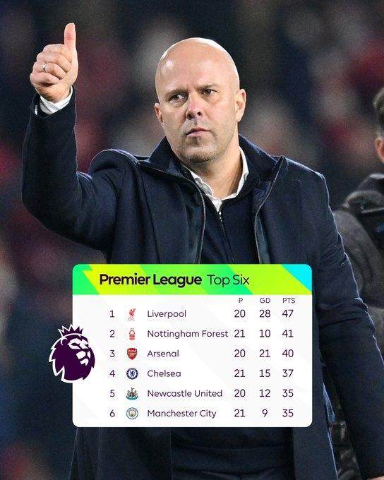 率队一波流！布伦森单节20分2篮板&尼克斯三节轰下115分